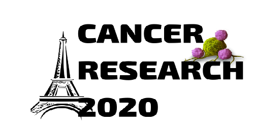 28th International Conference on Cancer Research and Pharmacology