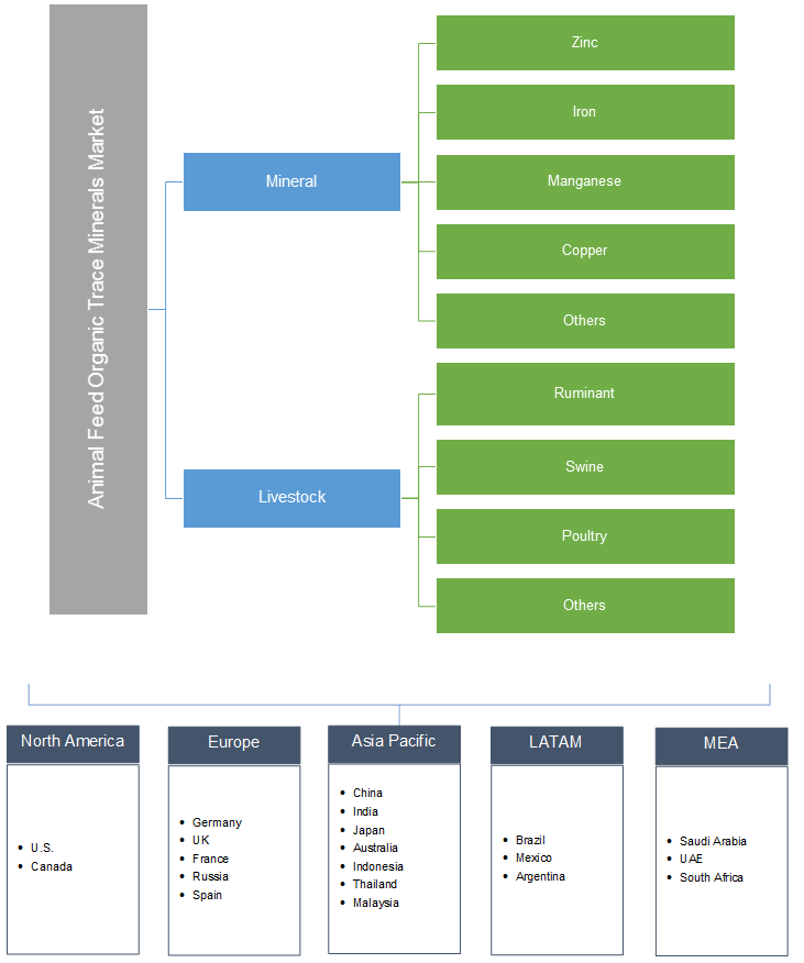 download evidence based management in