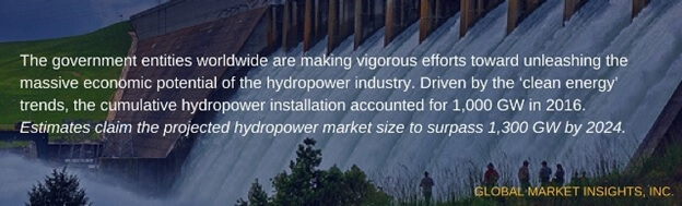 Hydropower industry